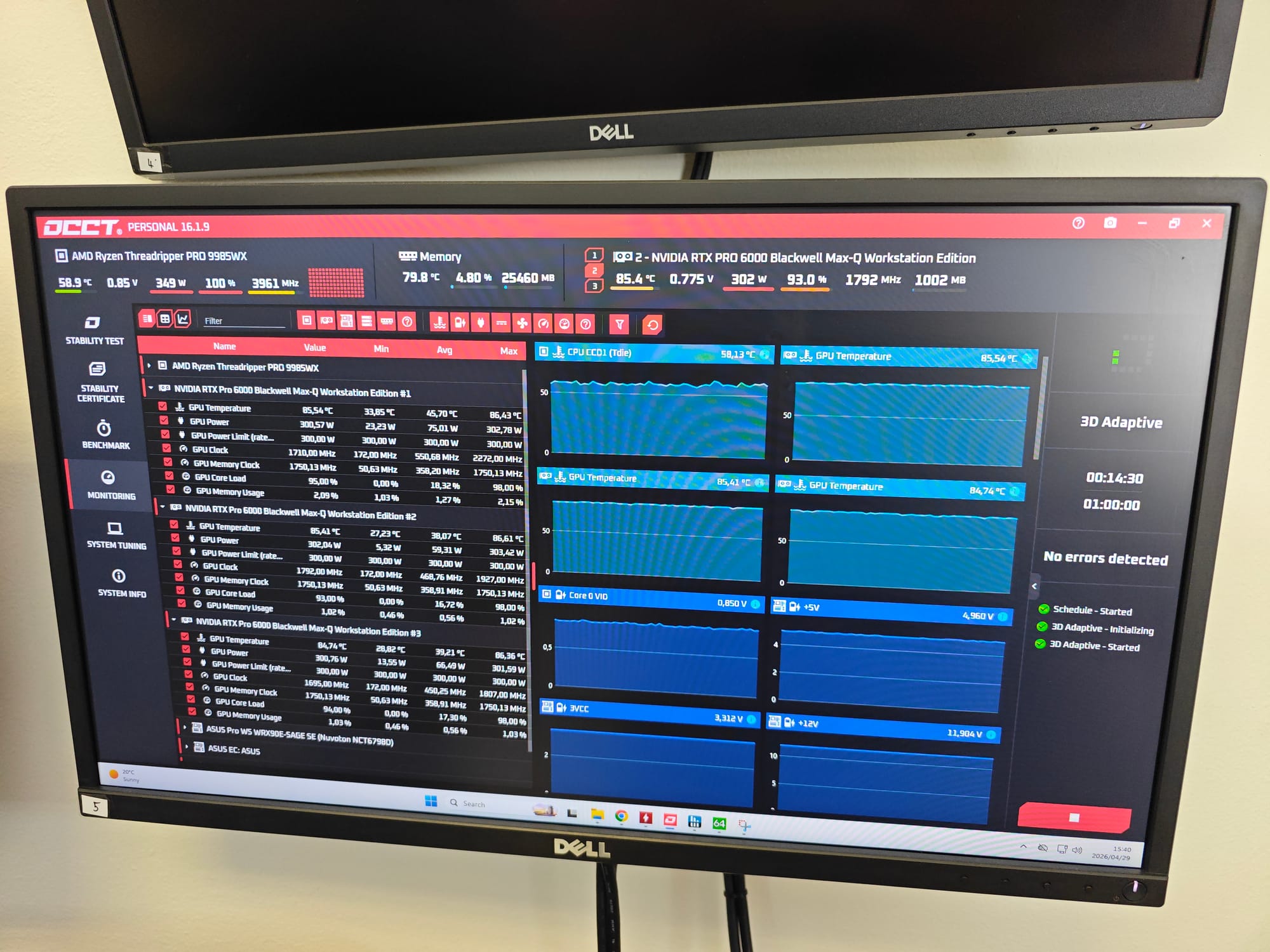 Full concurrent stress test: 64-core Threadripper + 3x RTX PRO 6000 all at rated power limits